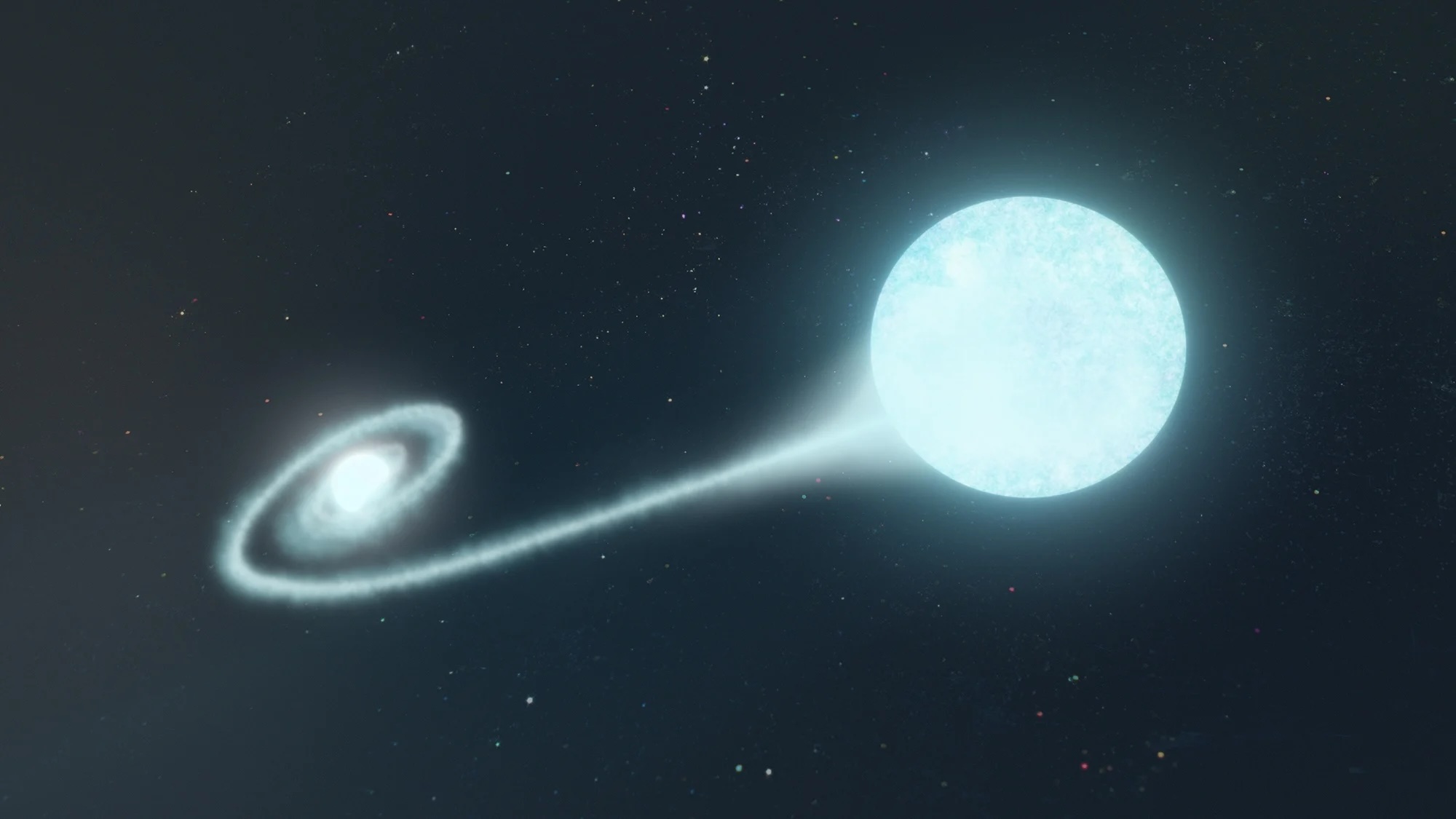 Are Type Ia Supernovae as “Standard” as We Thought?